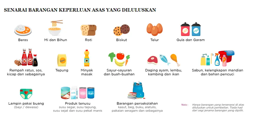 PERMOHONAN PERAK PRIHATIN 2025