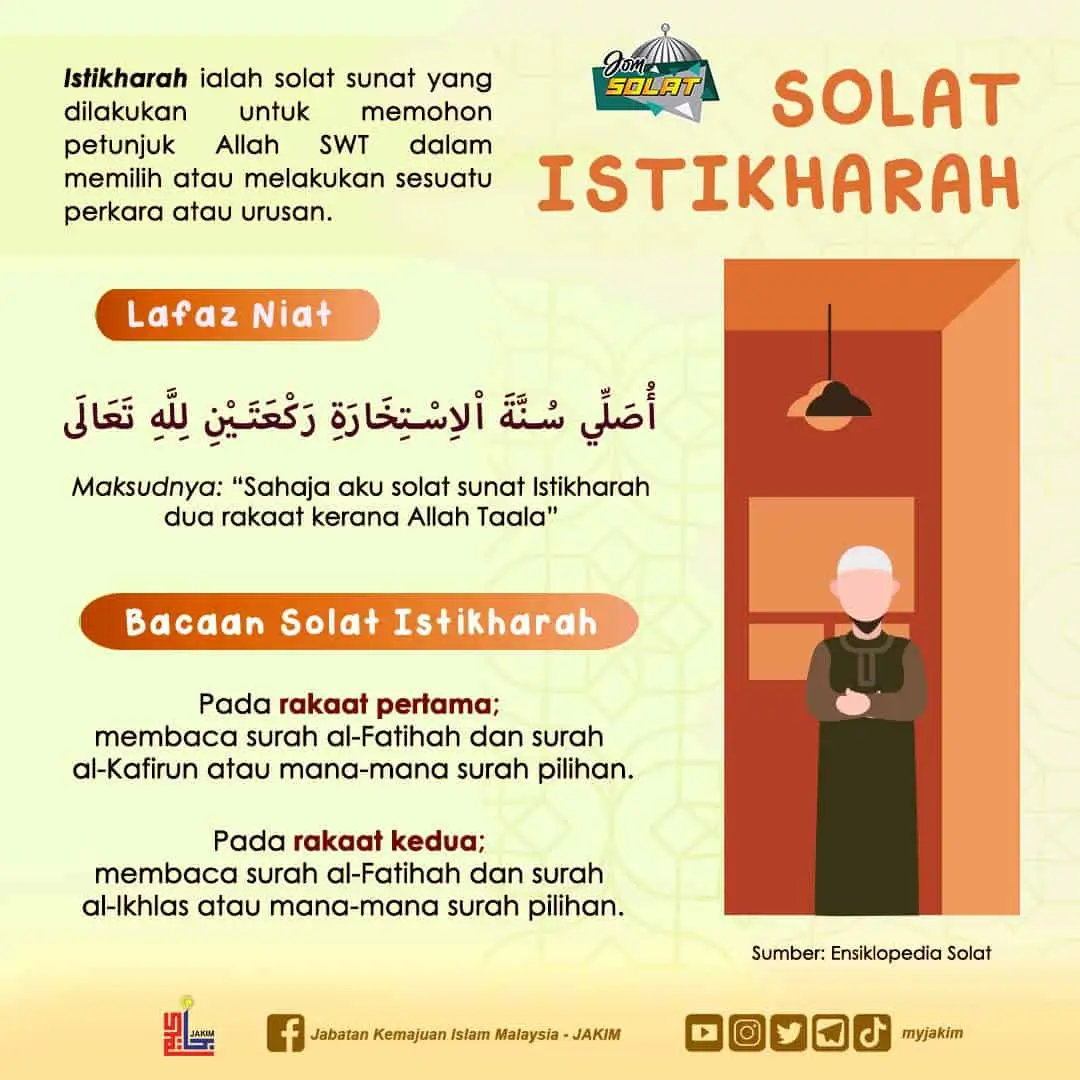 SOLAT ISTIKHARAH MINTA PETUNJUK