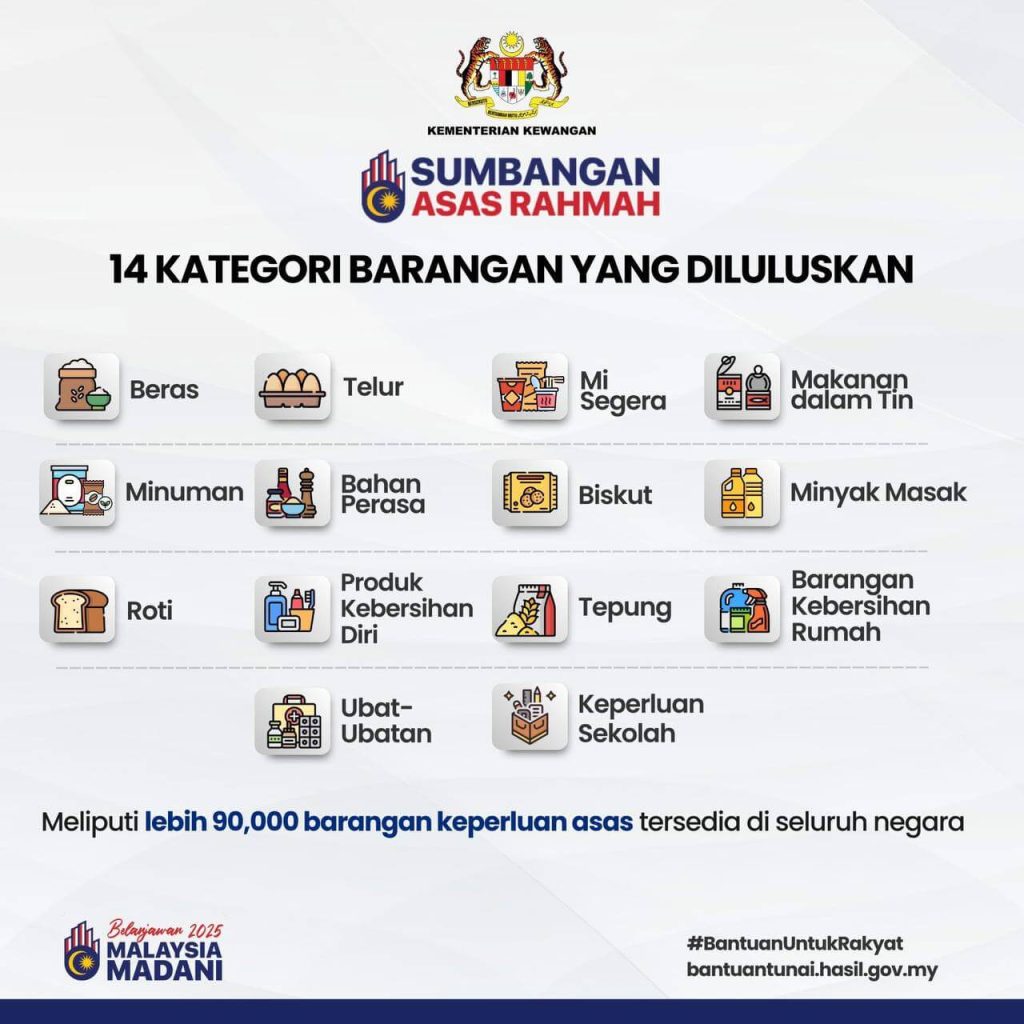 SENARAI BARANGAN SARA 