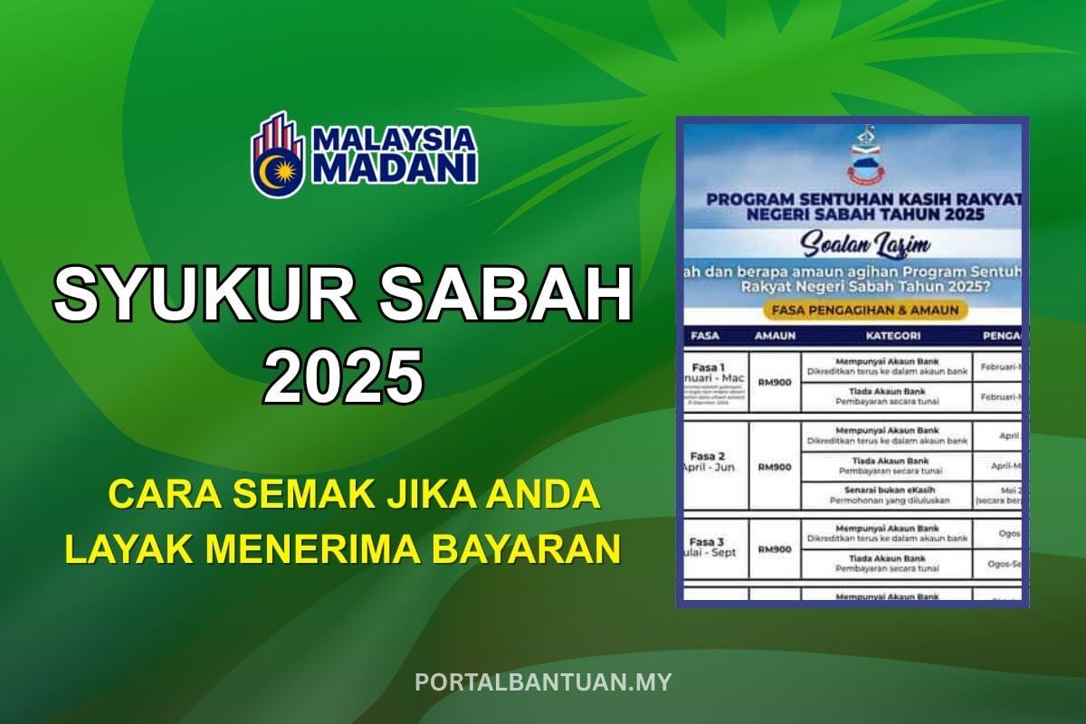 BANTUAN SABAH RM300