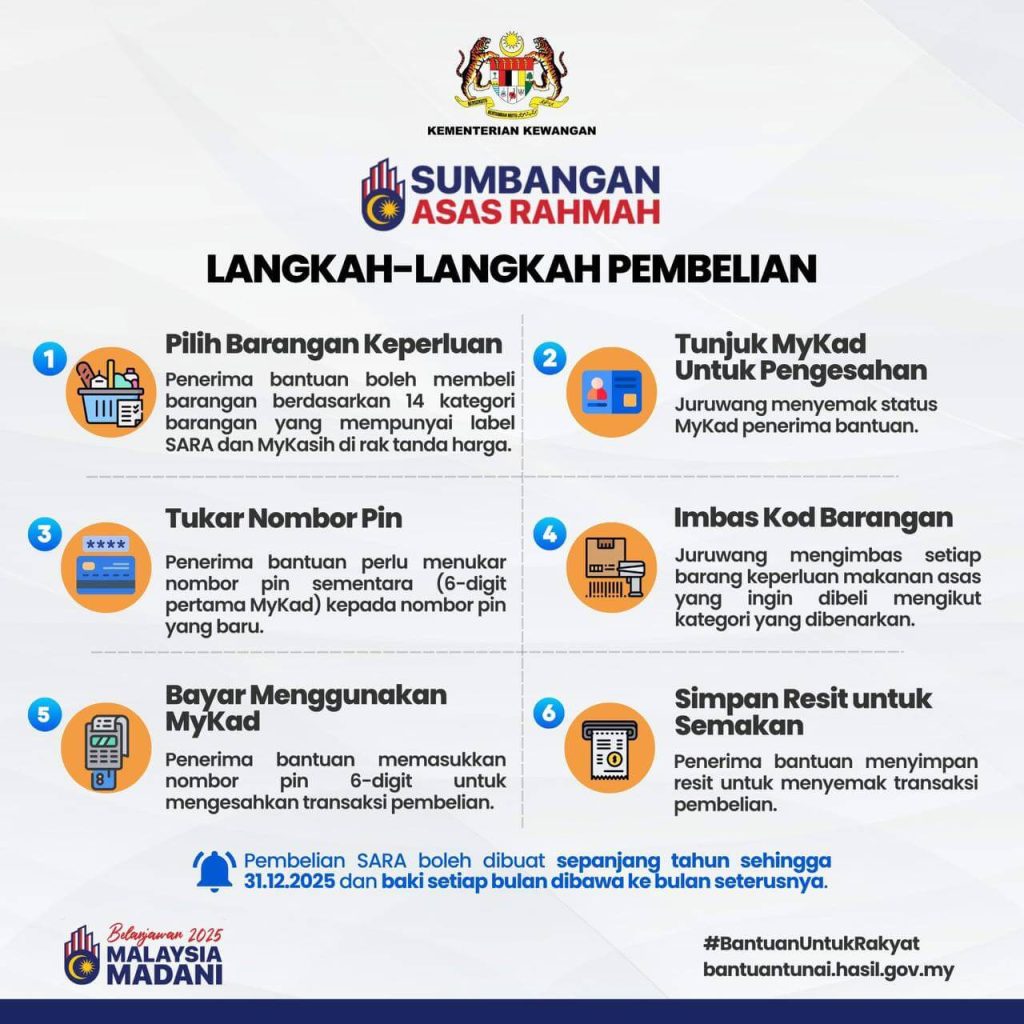 CARA GUNA BANTUAN SARA