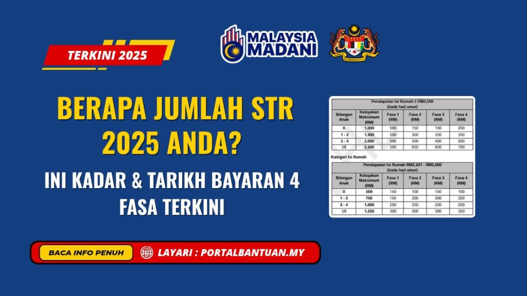 JUMLAH STR 2025